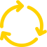 Economía circular Economía circular