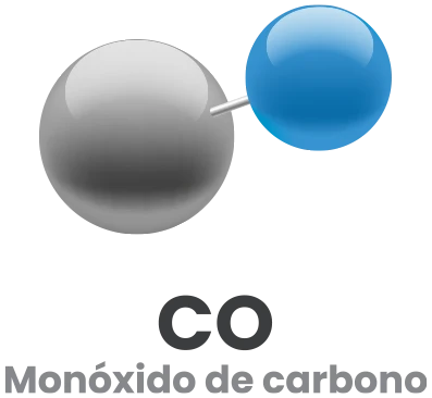 Formula Monóxido de carbono Formula Monóxido de carbono